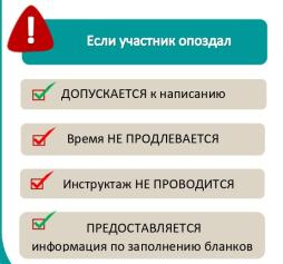 Участникам итогового сочинения (изложения) и их родителям (законным представителям)